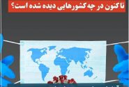 سویه جهش یافته«اومیکرون» تاکنون درچه کشورهایی دیده شده است؟